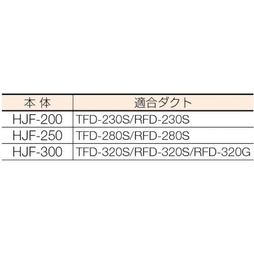 TRUSCO(トラスコ)　ハンディジェット　ハネ外径２５０ｍｍ HJF-250｜kougurakuichi｜04