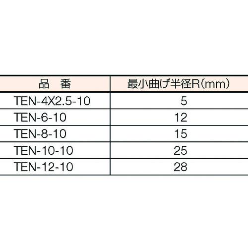 TRUSCO(トラスコ)　ポリウレタンチューブ　４Ｘ２．５ｍｍ　１０ｍ巻　レッド TEN-4X2.5-10-R｜kougurakuichi｜02