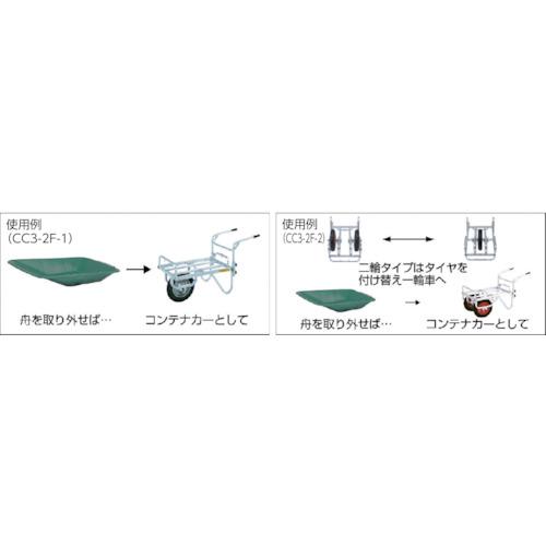 昭和　ＣＣ３−２ＦＡシリーズ　CC3-2FA-1≪お取寄商品≫