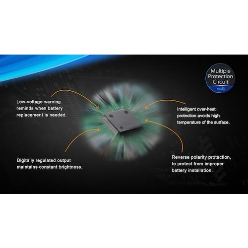 fenix（GARMIN） FENIX 【売切廃番】LEDライト SD20≪在庫限り
