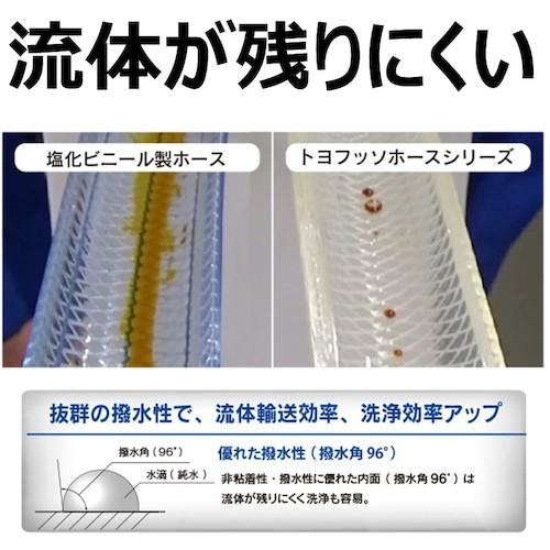 予約特典 トヨックス 柔らかいフッ素ホース（薬品・食品用） トヨフッソソフトホース 内径１９ｍｍ×外径２６ｍｍ 長さ３ｍ ＦＦＹ−１９−３ FFY-19-3≪お取寄商品≫