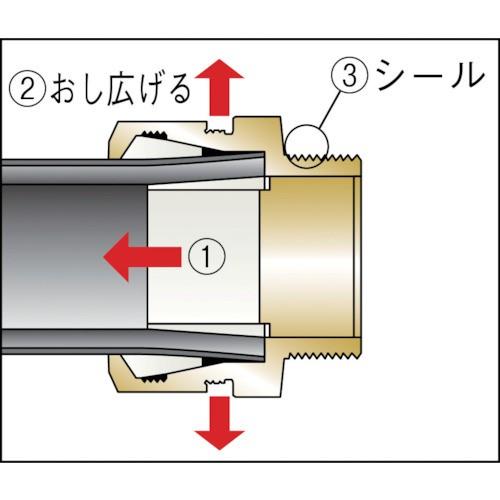 TBC PE継手オネジ1種13mm 13PGM-1≪代引不可≫|工具の楽市|04