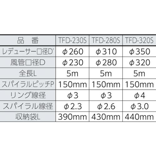 TRUSCO(トラスコ)　収納型フレキシブルダクト　Φ３２０Ｘ５ｍ TFD-320S｜kougurakuichi｜03