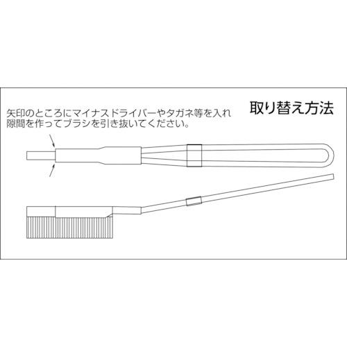 TRUSCO(トラスコ)　フラットハンドルのみ　ＳＵＳ３０４ TB-2300-01｜kougurakuichi｜04