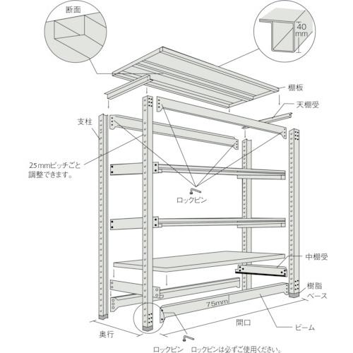 TRUSCO(トラスコ) スチールラック Ｍ５型中量棚 ９００Ｘ５７１ＸＨ２４００ ６段 連結 ネオグレー M5-8366B NG≪L≫の画像