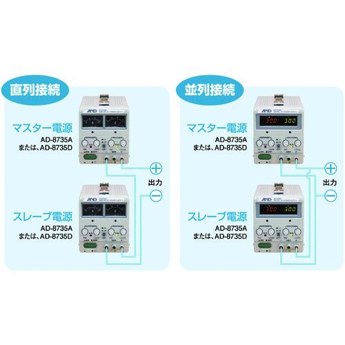 Ａ＆Ｄ 直流安定化電源トラッキング動作可能ＬＥＤデジタル表示 AD8735Dの画像
