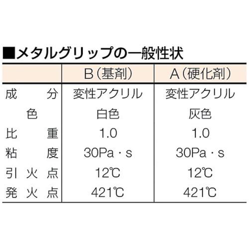 ３Ｍ　Ｓｃｏｔｃｈ−Ｗｅｌｄ　ＥＰＸ接着剤　メタルグリップ　５０ｍｌ　ＭＥＴＡＬ METAL｜kougurakuichi｜03