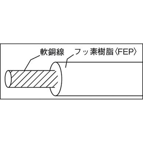 日星電気　フッソ樹脂絶縁電線　ＦＮ−２　黒　１０ｍ 600V-FEP-0.5SQ-BK-10M｜kougurakuichi｜05