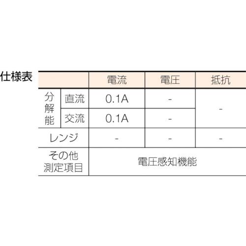 ＫＹＯＲＩＴＳＵ　２３００Ｒ　フォーク型クランプメータ MODEL2300R｜kougurakuichi｜02