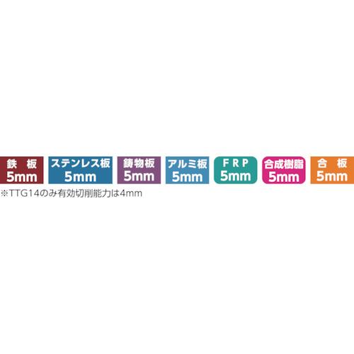 TRUSCO(トラスコ)　超硬ステンレスホールカッター　２５ｍｍ TTG25｜kougurakuichi｜03