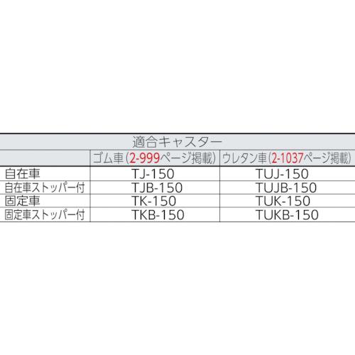 TRUSCO(トラスコ) Ｍ３型棚用キャスターベースユニット Ｄ７２０・Φ１５０用 CUD-720-150の画像