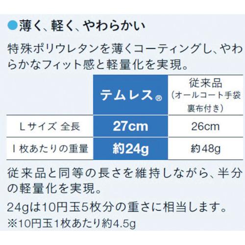 ショーワ　ポリウレタン手袋　Ｎｏ２８１テムレス　ブルー　Ｌサイズ NO281-L　_｜kougurakuichi｜10