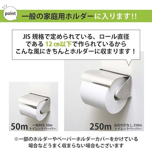 イトマン　イットコ芯なしＳＬＩＭ６Ｒ２５０ｍＳ 10250006≪お取扱終了予定商品≫｜kougurakuichi｜05