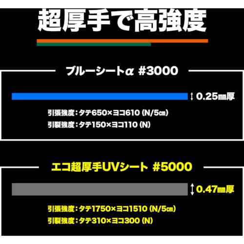 TRUSCO(トラスコ) エコ超厚手ＵＶシ−ト＃５０００ ＯＤグリーン 幅７．２ｍ×長さ９．０ｍ TUV50007290の画像