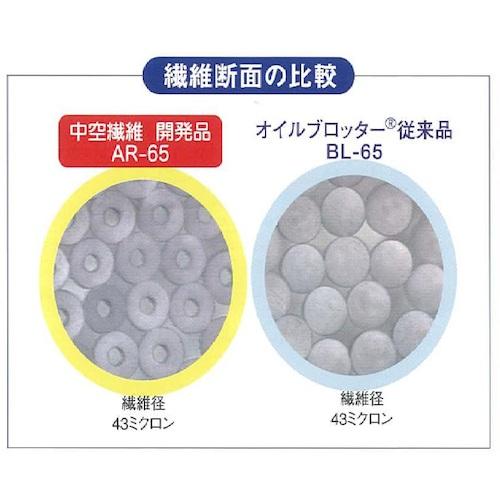 エム・エーライフ 油吸着材 タフネルオイルブロッター マット状 ５００ｘ５００ｍｍ 厚さ４ｍｍ（１００枚入） AR-50の画像