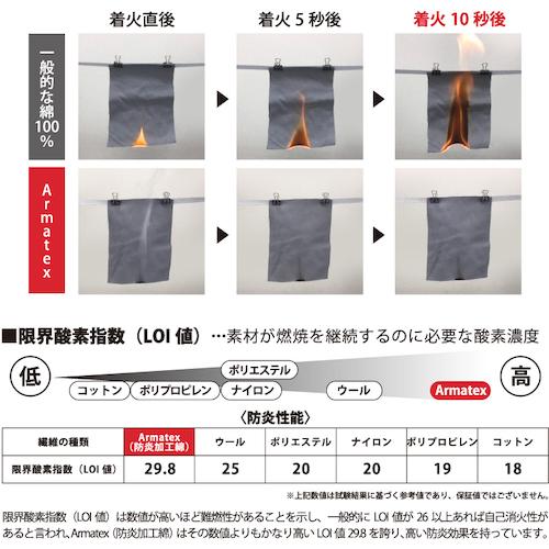 日光物産　Ａｒｍａｔｅｘ防炎頭巾（ツバ有り） AX1302 L EG｜kougurakuichi｜02