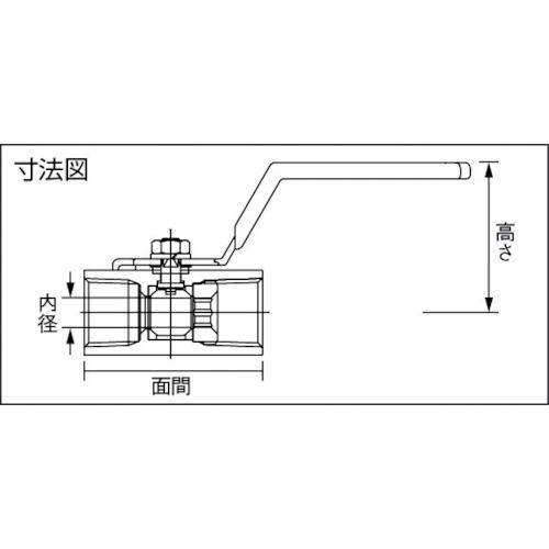 フジキン　ステンレス鋼製３．９２ＭＰａミニボール弁１５Ａ（１／２） UBV-14D-R｜kougurakuichi｜02