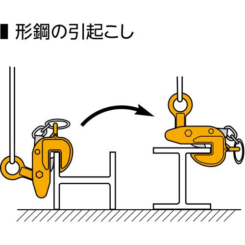 スーパー　横吊クランプ（ロックハンドル式・先割型）　基本使用荷重０．５ｔ HLC0.5U