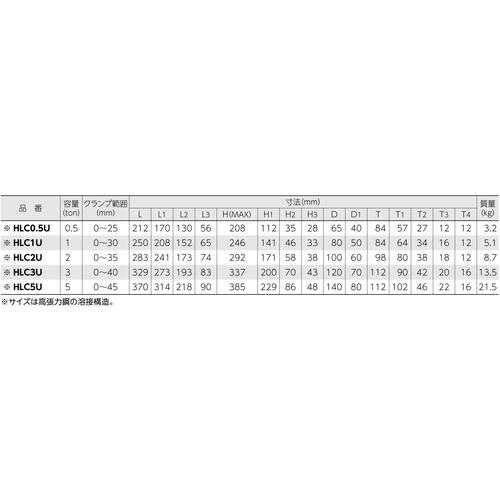 スーパー　横吊クランプ（ロックハンドル式・先割型）　基本使用荷重０．５ｔ HLC0.5U