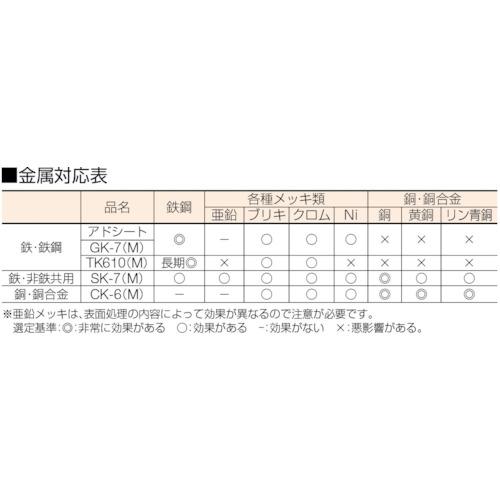 アドパック　鉄鋼用防錆紙　アドシート　（１０枚入） HS1-1000｜kougurakuichi｜05