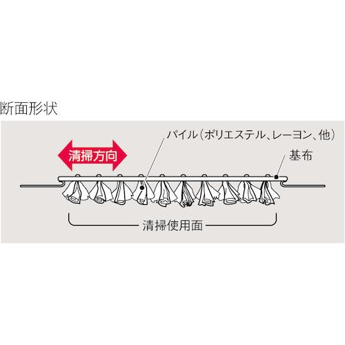 テラモト　ライトダスターＮＷ６９　（１００枚入） CL-362-069-0_7