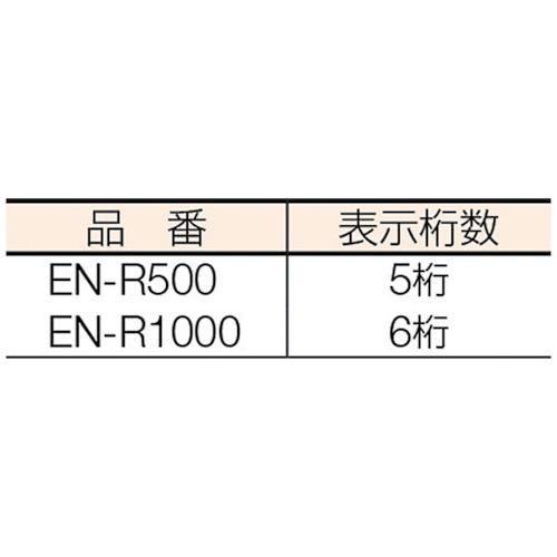 タジマ　エンジニヤ　ロードメジャー１０００ EN-R1000 【家具】