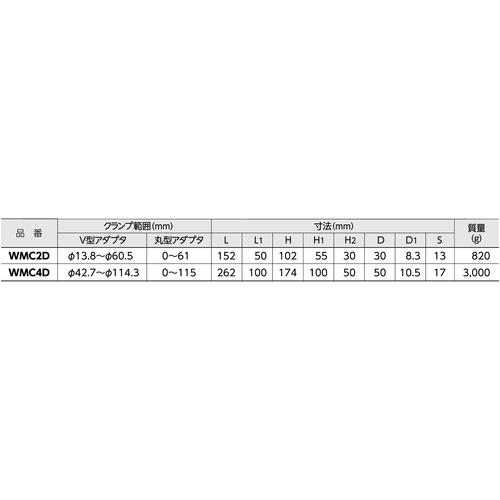 スーパー　溶接用マルチクランプ　ディープタイプ　全長２６１．８ｍｍ WMC4D_5
