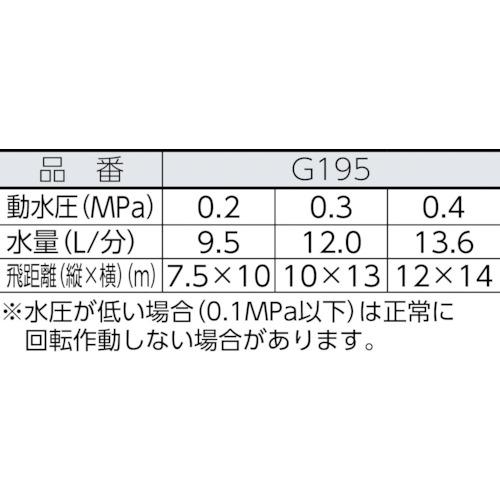 タカギ　オシレートスプリンクラー G195｜kougurakuichi｜07