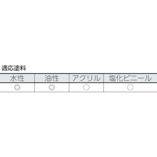 TRUSCO(トラスコ)　Ｅ−ＧＲＩＰ　ローラー　７０ＭＭ　平型　ハンドルセット TEGR-70HH｜kougurakuichi｜02