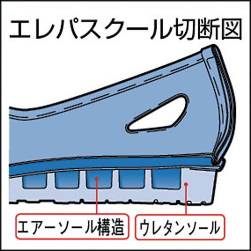 ミドリ安全　静電作業靴　エレパスクール　２２．０ＣＭ ELEPASS COOL-22.0｜kougurakuichi｜02