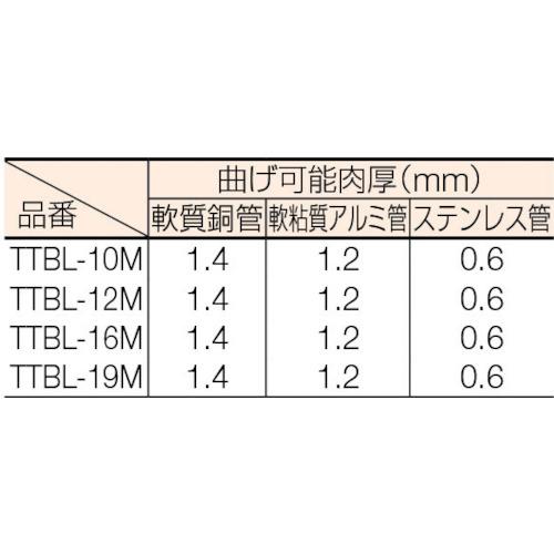 TRUSCO(トラスコ)　チューブベンダークイックレバー式１９ｍｍ用 TTBL-19M｜kougurakuichi｜02