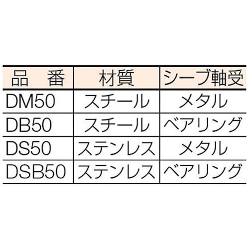 ＨＨＨ　ステンレス固定滑車戸車型一車ベアリング入り DSB50｜kougurakuichi｜03
