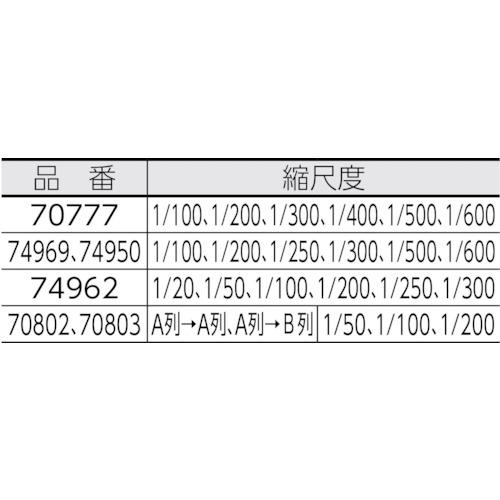 シンワ　三角スケール　Ａ−３０ 74950｜kougurakuichi｜02
