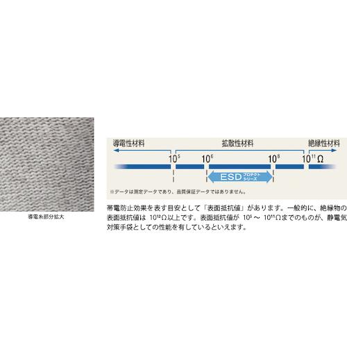 ショーワ　ＥＳＤプロテクトパーム手袋　Ａ０６２２　Ｍサイズ A0622-M　_｜kougurakuichi｜09