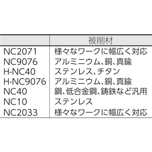 Ｎｉｎｅ９　ＮＣスポットドリル　９０°インサート　長さ８ｍｍ N9MT0802CT2T-H-NC9076【5個】｜kougurakuichi｜02