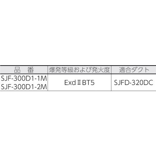 スイデン　耐圧防爆型送風機　単相２００Ｖ　ＳＪＦ−３００Ｄ１−２Ｍ　SJF-300D1-2M≪お取寄商品≫