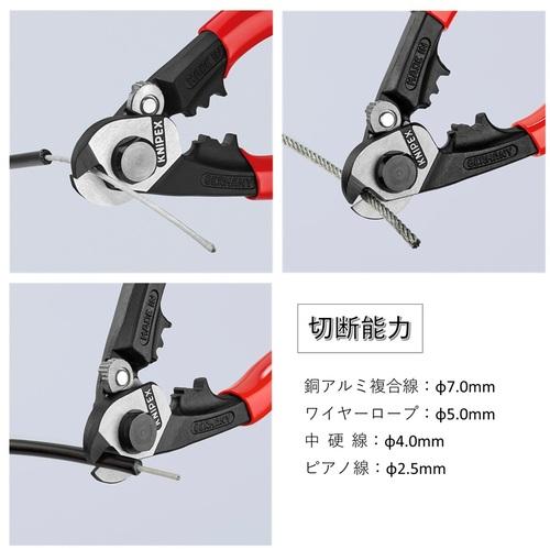 ＫＮＩＰＥＸ　ワイヤーロープカッター　１９０ｍｍ 9561-190_11