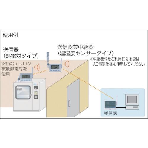 ＣＨＩＮＯ　温湿度センサ熱電対モデル（専用バッテリ・Ｔ熱電対） MD8203-T00｜kougurakuichi｜02