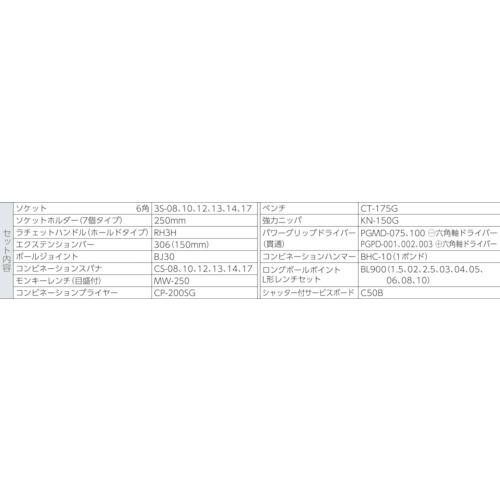 ＴＯＮＥ　整備用工具セット　シャッター付サービスボード　工具一式のみ　３５点セット CS310C｜kougurakuichi｜02
