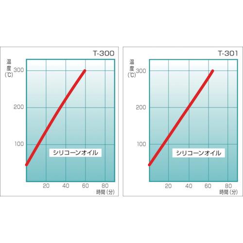 トーマス　恒温油槽（高温タイプ）　T-301≪お取寄商品≫