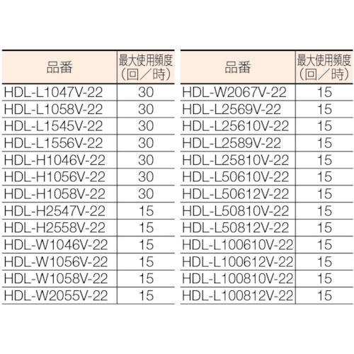 TRUSCO(トラスコ)　テーブルリフト５００ｋｇ（電動Ｂねじ２００Ｖ）６５０×１２００ｍｍ　HDL-L50612V-22≪お取寄商品≫