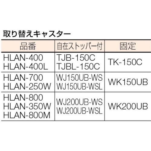 TRUSCO(トラスコ)　ハンドリフター　４００ｋｇ　電動昇降式　HLAN-400L≪お取寄商品≫　６００Ｘ１２００