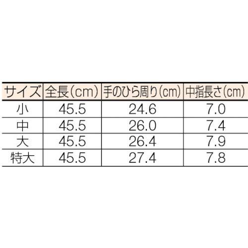 ＹＯＴＳＵＧＩ　高圧ゴム手袋　４５５ＭＭ　小 YS-101-23-01　_01