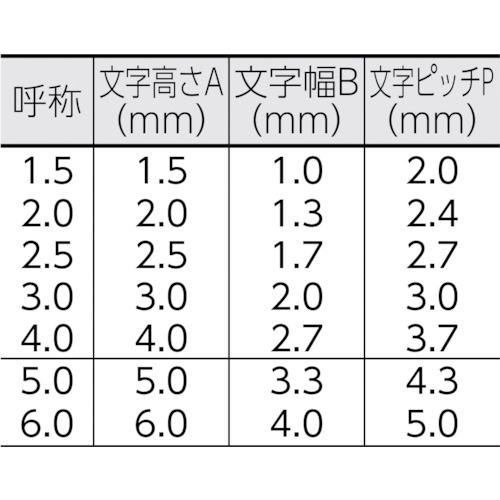 浦谷　ハイス組合せ刻印４．０ｍｍバラ　英字Ｘ UC-40B-X｜kougurakuichi｜04