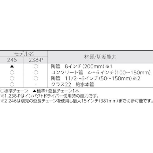 RIDGID 陶管カッター 238−P 42878 : 工具の楽市 - 通販