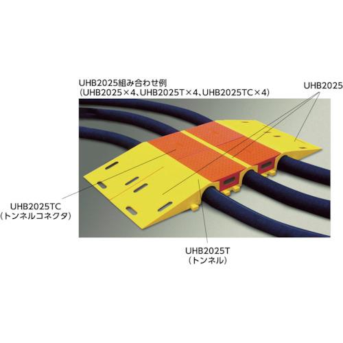 ＣＨＥＣＫＥＲＳ　ホースブリッジ　大径用　７，７５４ＫＧ　UHB5060　タイヤ片輪のみ耐荷重