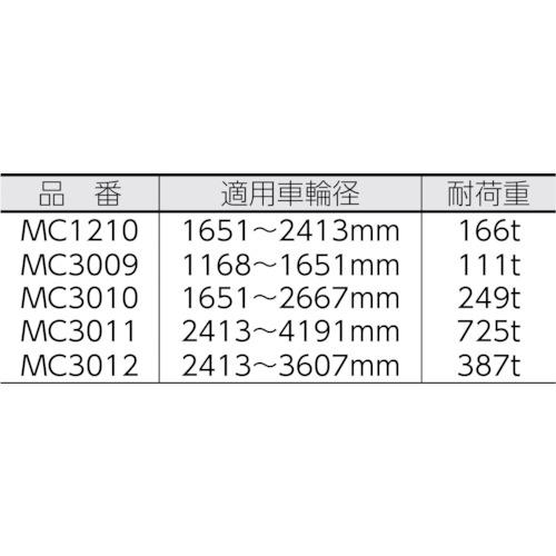 ＣＨＥＣＫＥＲＳ　ホイールチョーク　（マイニング用） MC3010_2