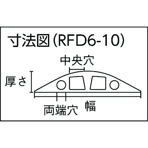 通信販売激安 ＣＨＥＣＫＥＲＳ　ラバーダクトプロテクター　幅１１４．３ＭＭ×長さ３０４８ＭＭ RFD6-10