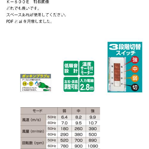 日動　大型工場扇　密閉型（防塵型）アース付ポッキンプラグ仕様　三脚式 K-C600E｜kougurakuichi｜02