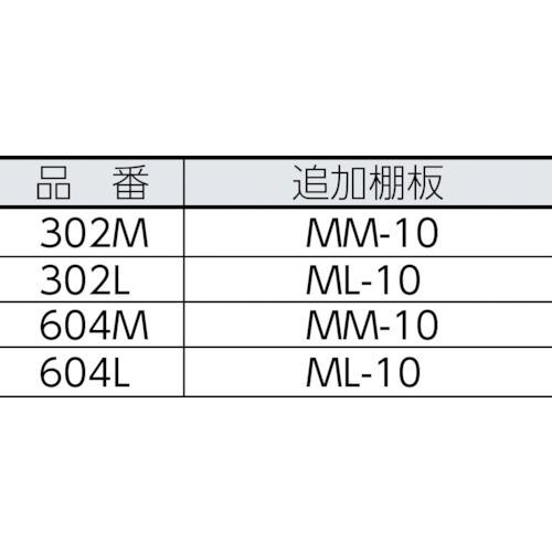 即日出荷 TRUSCO バンラックケース M型 即日出荷 TRUSCO バンラックケース M型